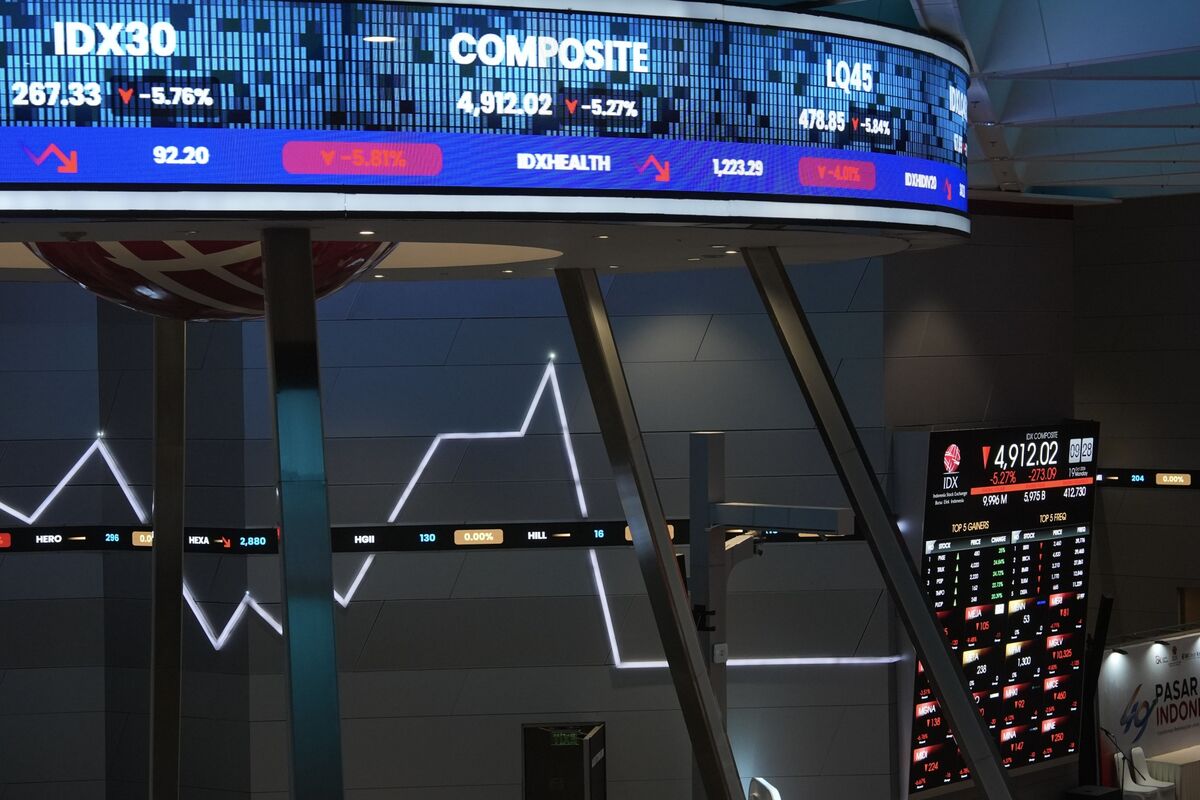 Indonesian markets plunge as MSCI warns of potential downgrade