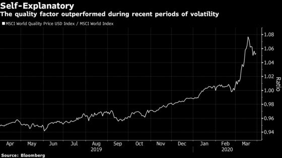 Morgan Stanley Quants Map Out Trades for Turmoil Then Turnaround