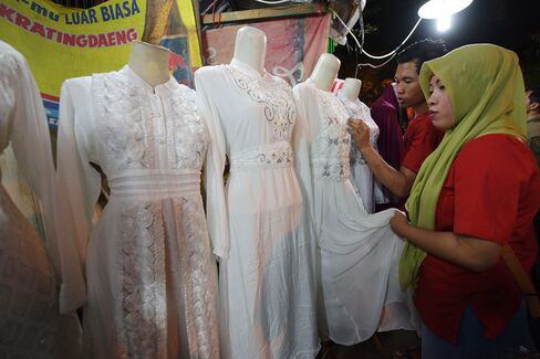 Indonesians Shop For Food And Clothes To Mark The End Of Ramadan