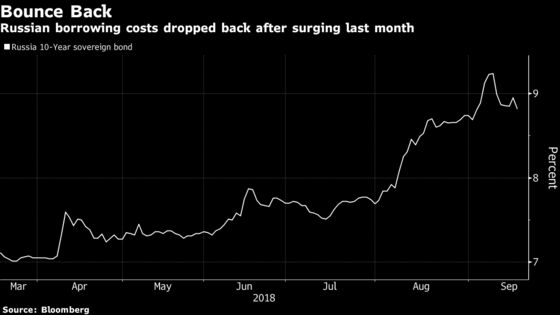 Russia Drops Bond Sale for Third Week in Bid to Stabilize Market