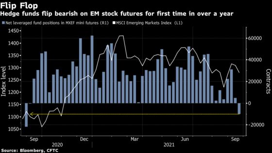 High-Pressure Week for Global Markets Starts With Steep Losses