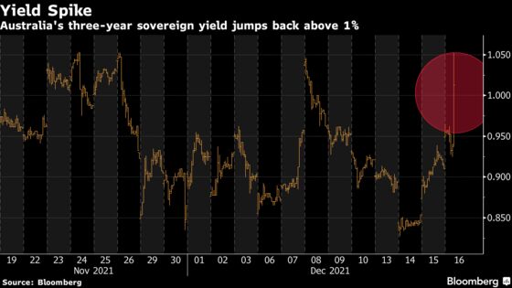 Australia’s Economy Powers Into 2022, Raising Pressure on RBA