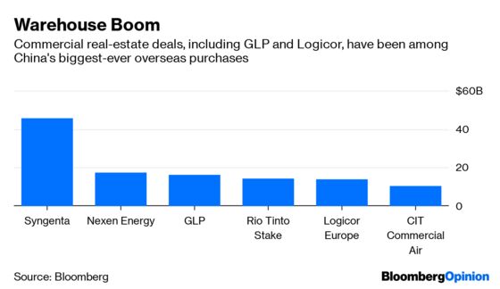 China's Big, Splashy Shopping Sprees Are So 2016