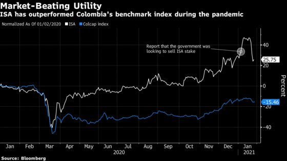 Ecopetrol Falls on Bid for Stake in Colombian Power Firm ISA