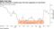 Bearish sentiment in sterling stays off levels suggesting no-deal Brexit