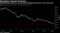 Wall Street's Fresh Way to Bet Against Yield Curve Inversion