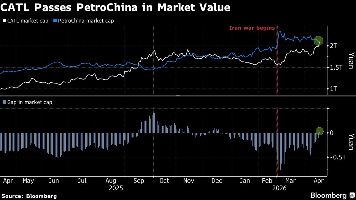 assets.bwbx.io image