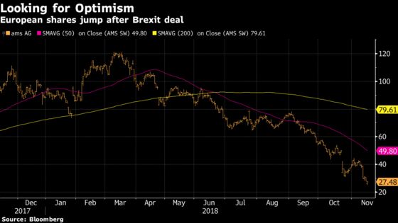 European Shares Rise on Brexit Deal and China Trade Concessions