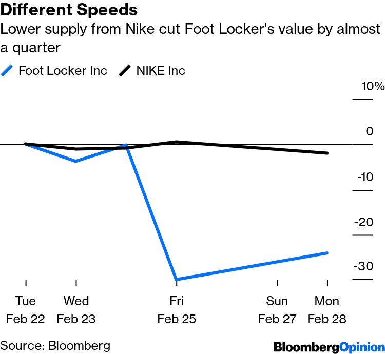 Nike Should Be the Next Luxury Fashion House - Bloomberg