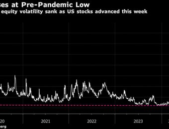 relates to VIX Index Closes at Lowest Since 2019 as S&P 500 Grinds Higher