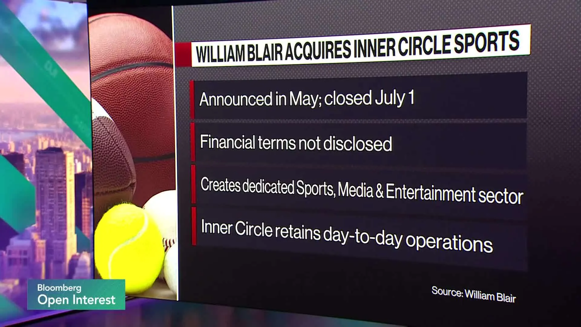 bloomberg.com - Watch Private Equity's Next Sports Play