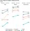 relates to ‘Years of Good Life’ Is the Latest Measure of Global Warming’s Impact