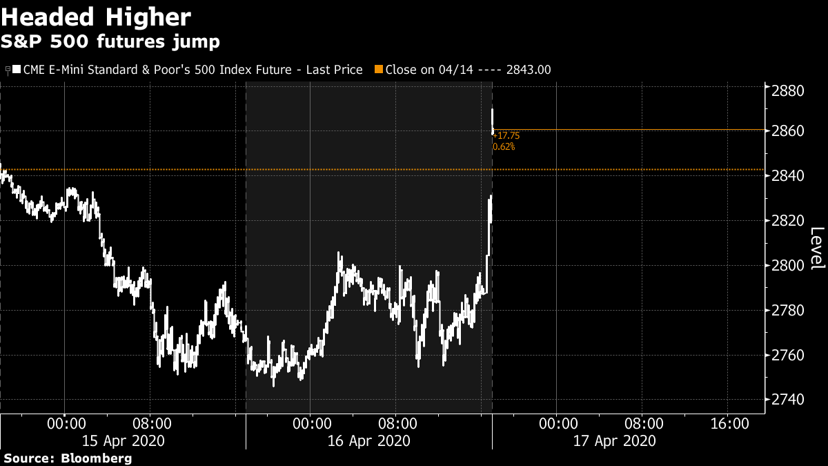 ボーイング 来週から段階的に生産再開 時間外の株価と米株先物上昇 Bloomberg