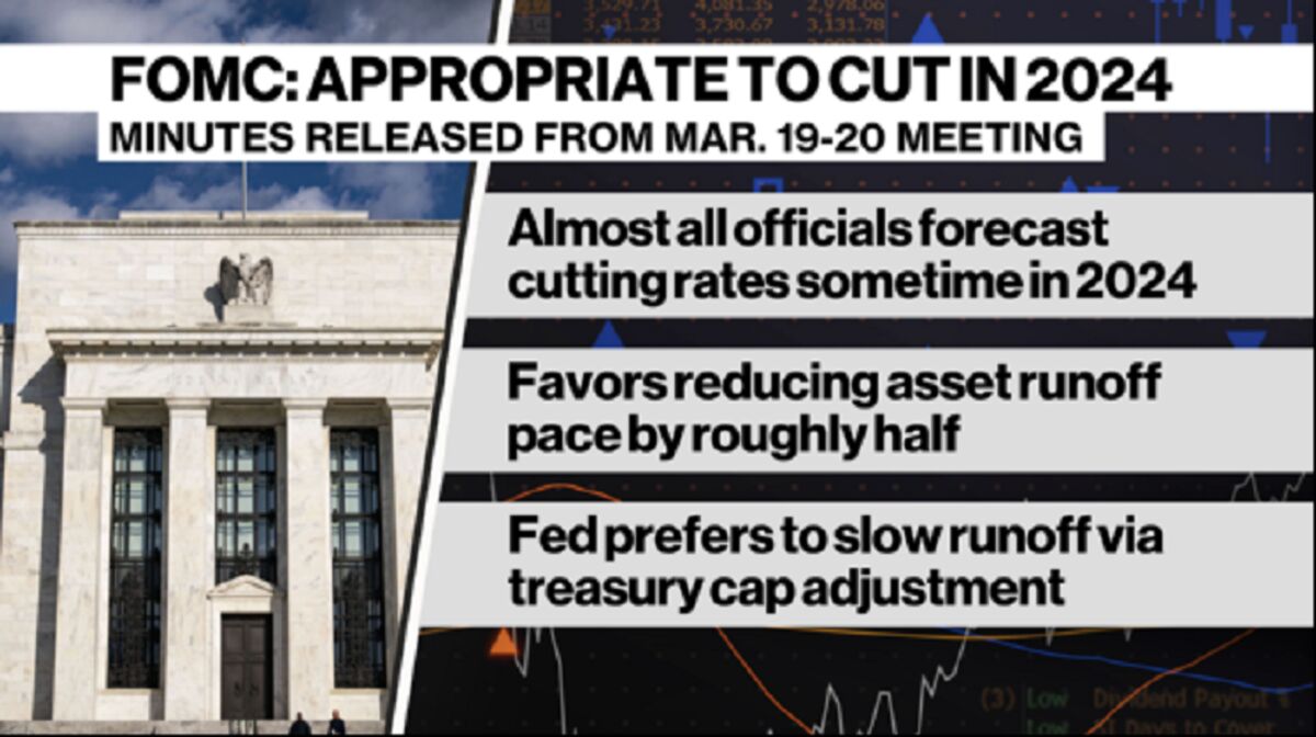 Minutes Show Fed Favors Slowing Asset Runoff Pace