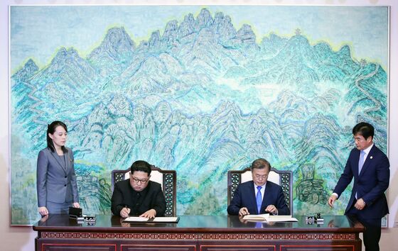 Kim Jong Un’s Regime Baffles World With Contradictory Signals