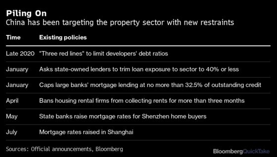 Why China Could Be Serious About a Property Tax Now