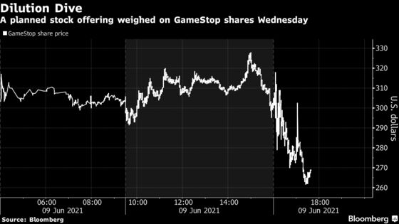 GameStop Taps Amazon Vet as CEO; Share-Sale Plan Sinks Stock