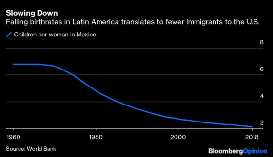 Biden's Amnesty Won't Attract New Waves of Immigrants