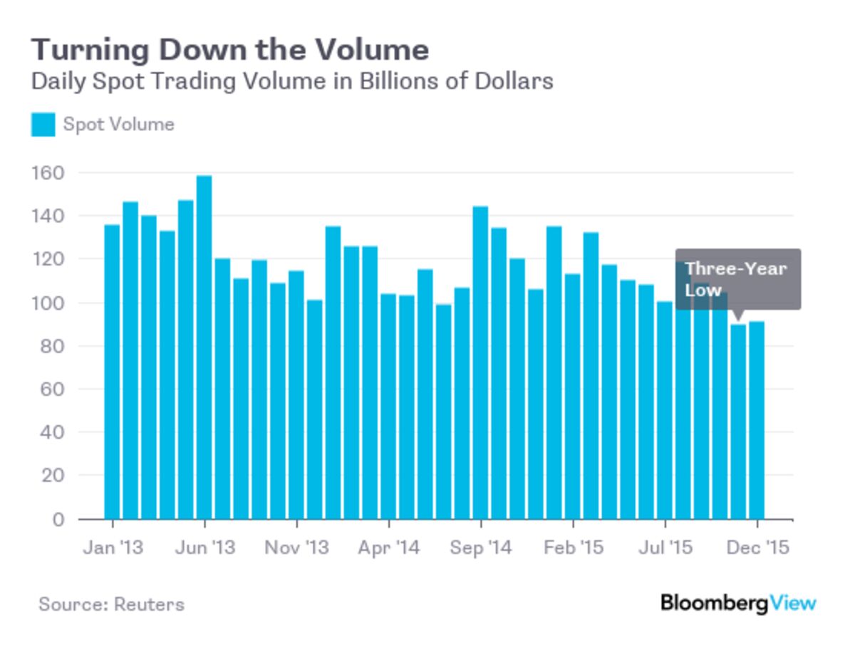 NBA, MLB, NFL Facing Nearly $13 Billion in Covid Losses - Bloomberg