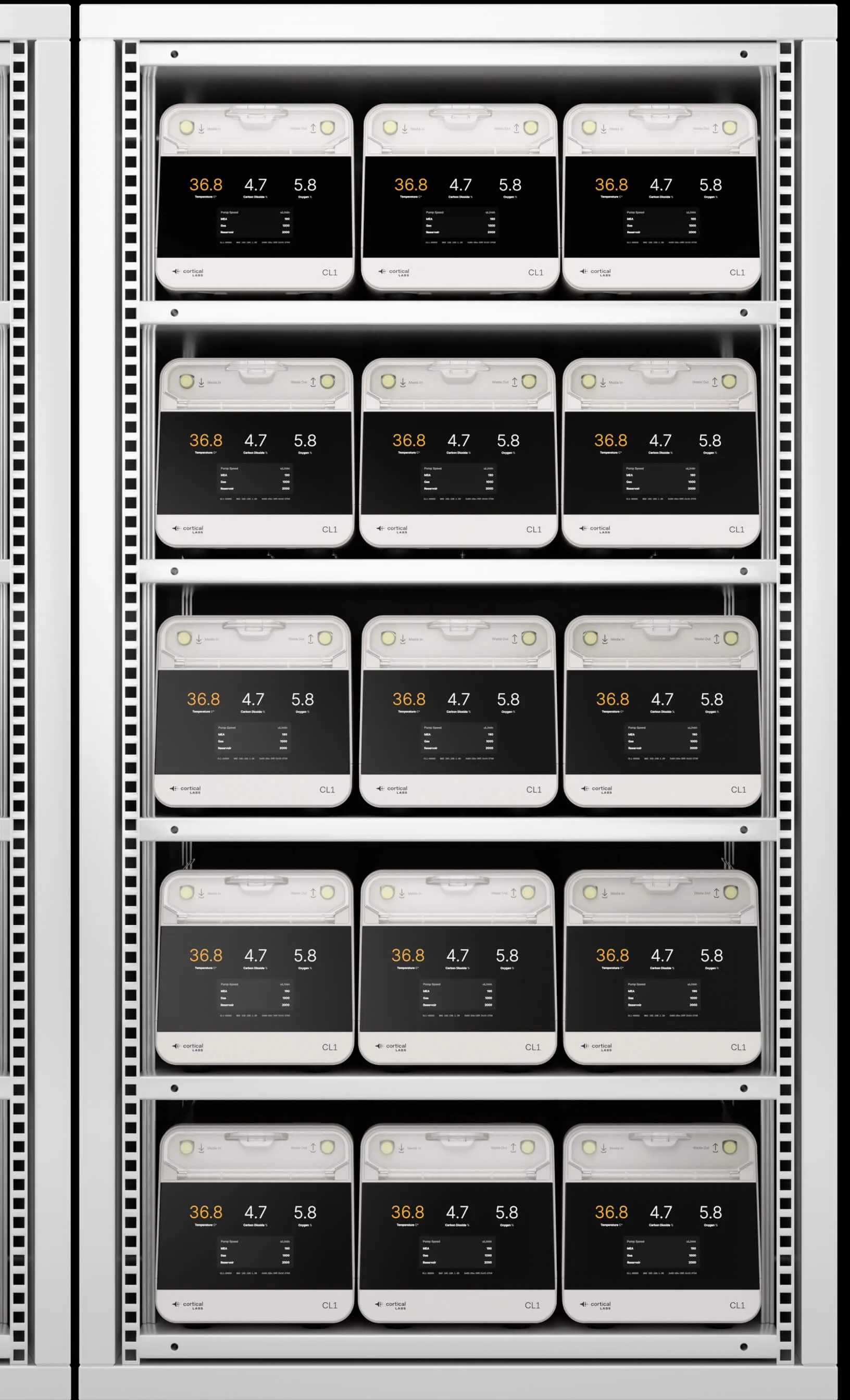 Ct Core Rack On data centers... | Page 4 | Elite Trader
