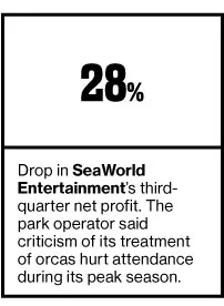 Company News: Wal-Mart, Target, Best Buy, Actavis, Allergan, Airlines, Detergent Pods, YouTube
