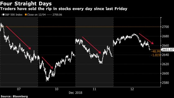 One of the Best Sell-Side Calls in History Is Over: Taking Stock