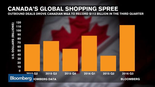 Bloomberg business news