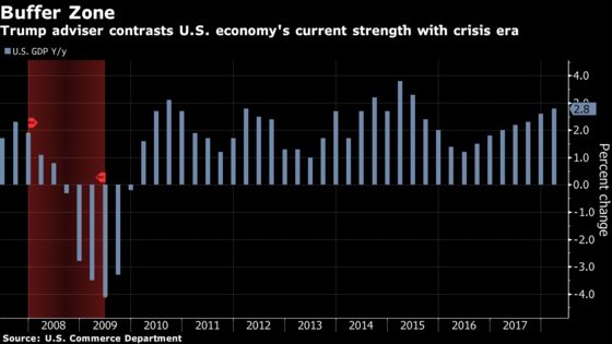 Trump Aide Says U.S. Economy Can Absorb Hit From China Tensions