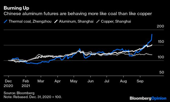 Aluminum’s Surge Is Really an Energy Crisis in Disguise