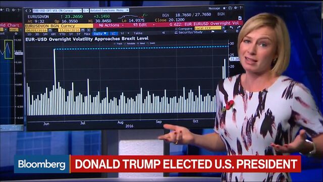 Video player cover image