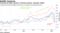 Coronavirus halts recovery in Korean tourism, consumer stocks