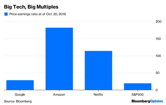 Big Tech IPOs Look Like the Buildup to a Bubble