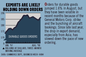 U.S.: WHY THE FED DIDN'T GO FOR A FULL-STRENGTH RATE CUT