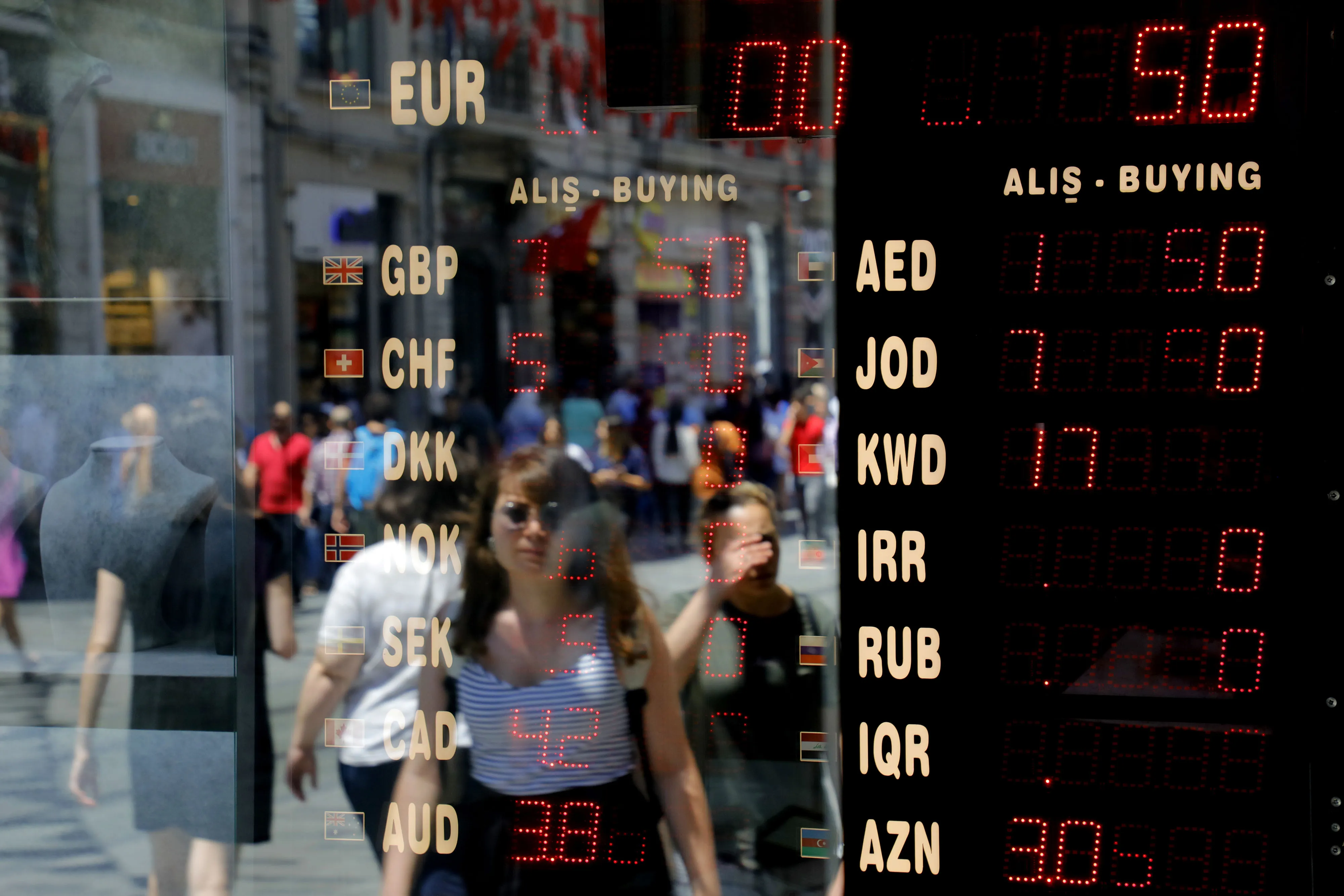 Lira Economy Following Opposition Win For Istanbul Mayor