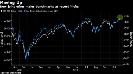 U.S. Stocks Rise to Records as Treasuries Slump: Markets Wrap