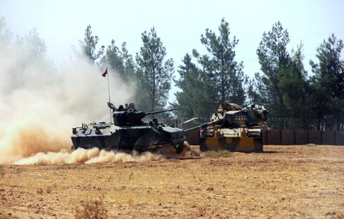 Turkey Syria