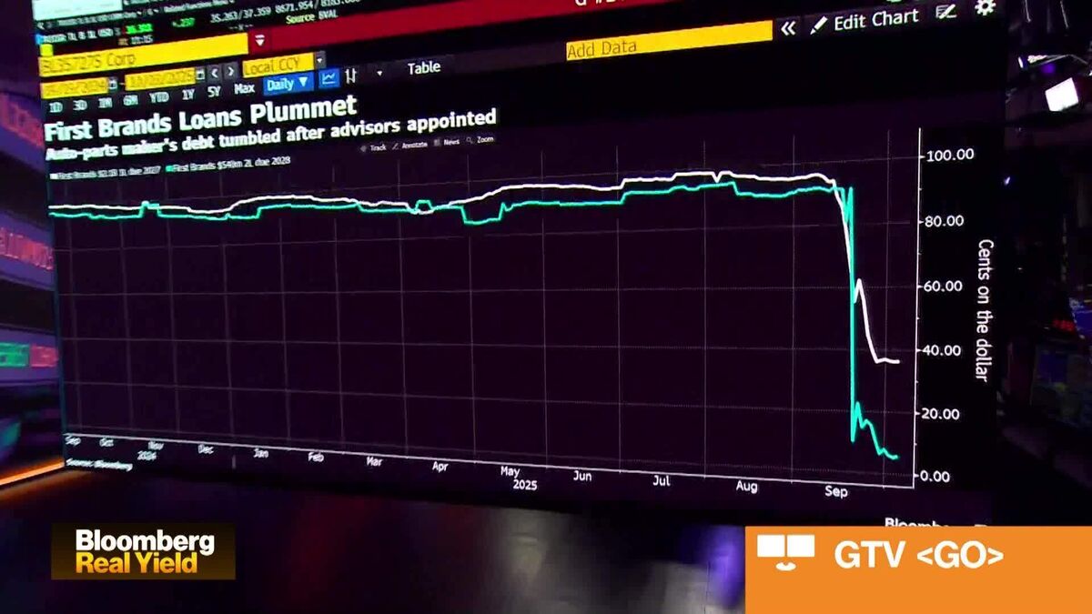 'Credit Herd Will Be Separated' With Stress: Oaktree's Rosenberg