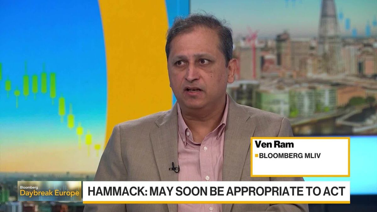 Forget Tariffs, It’s All AI-Led Growth: MLIV