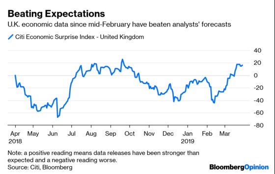 Sterling Is Trapped in the Brexit Tractor Beam