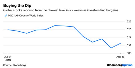 Traders Remember to Stop Crying and Start Buying