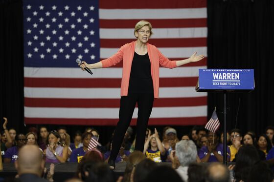 Elizabeth Warren Starts Winning Begrudging Respect on Wall Street