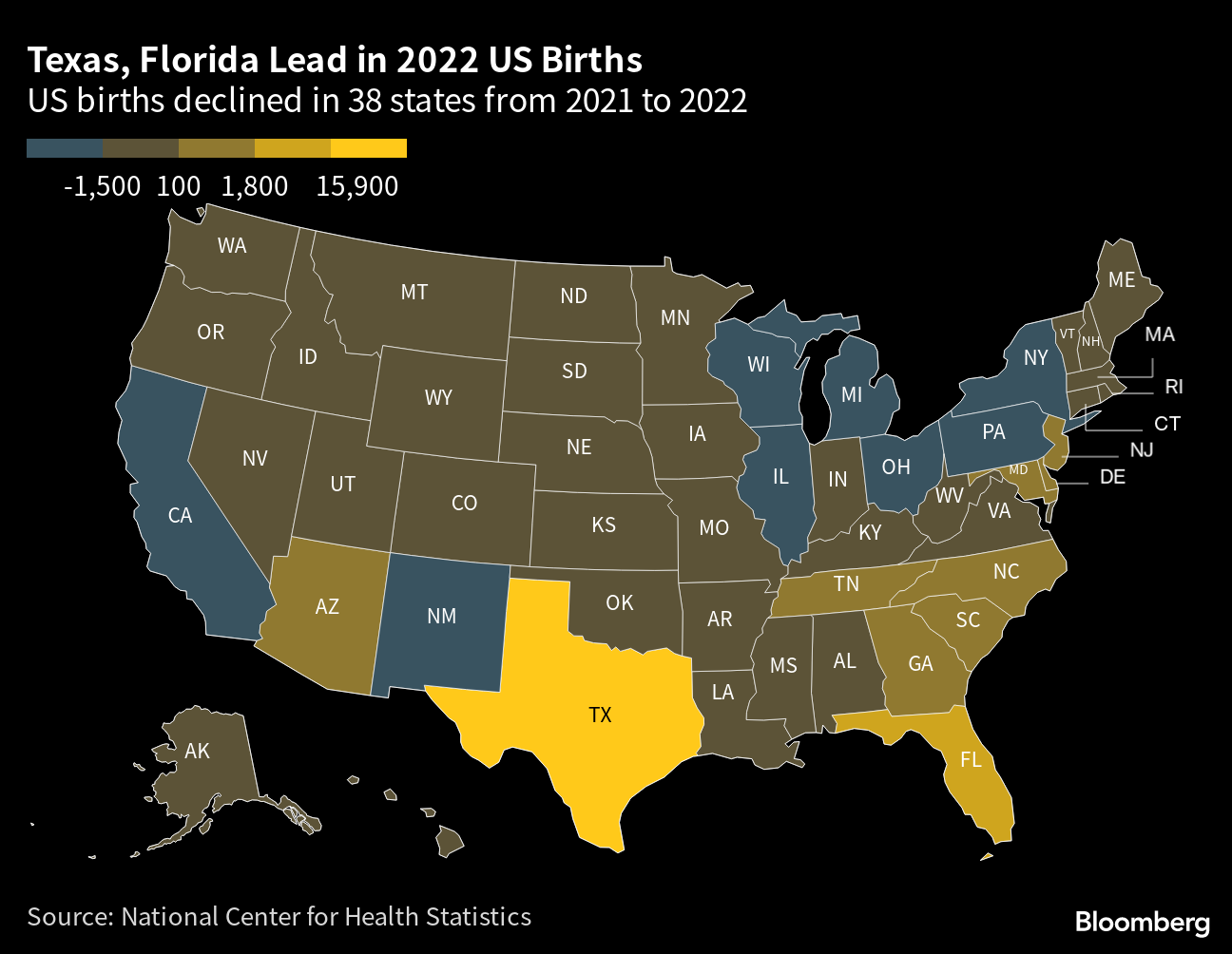 Low US Birthrate Threatens Diaper Makers, Other Baby Brands - Bloomberg