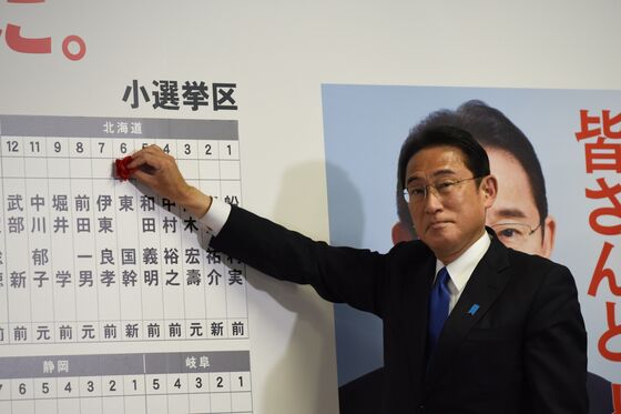 Japan Stimulus Set to Pass Easily After LDP Retains Majority