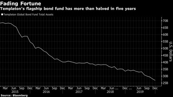 Michael Hasenstab’s Global Bond Fund Loses Another $3 Billion