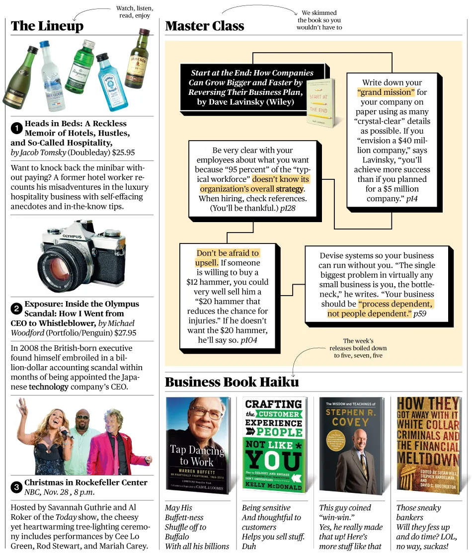 The Roundup