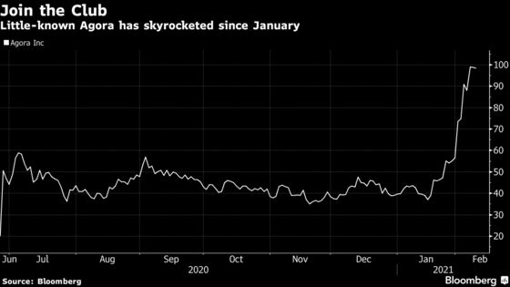 Clubhouse Mania Drove $6 Billion to This Loss-Making Chinese Startup