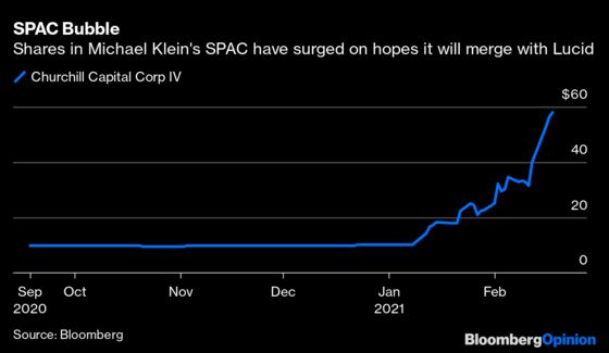 Michael Klein Hits the SPAC Jackpot With Reddit-Adored Lucid