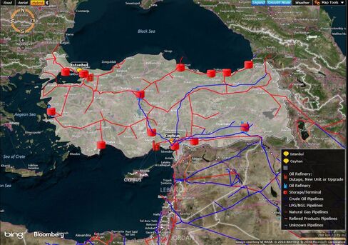 Turkey oil, natural gas pipelines, refineries and storage tanks