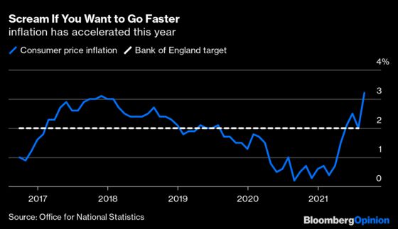 A Perfect Storm Threatens to Engulf the Bank of England