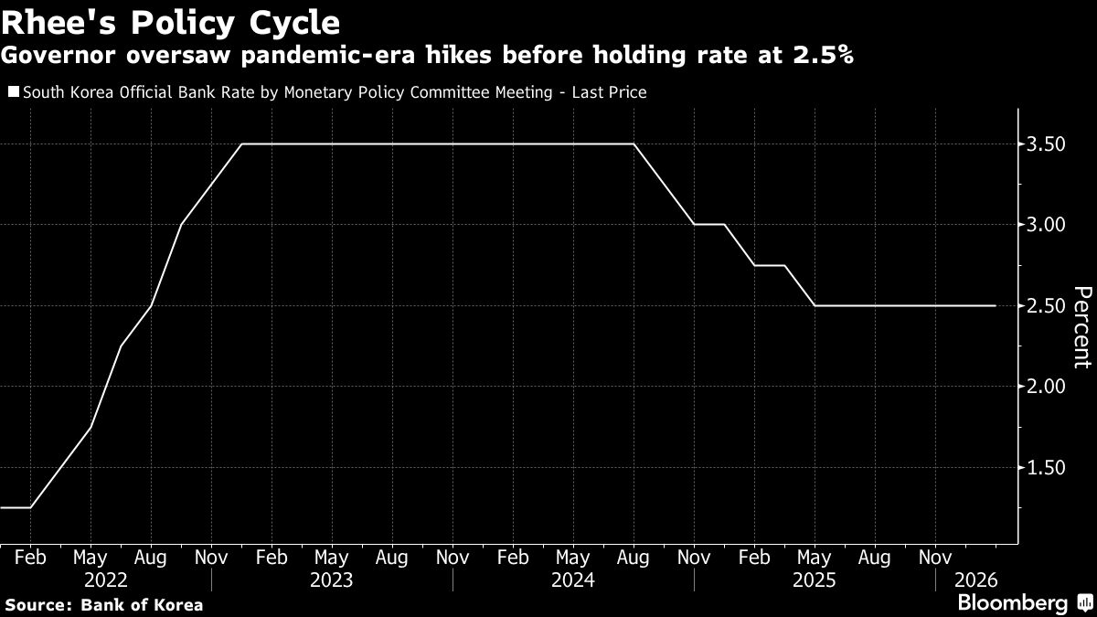 assets.bwbx.io image